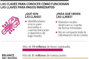 Descubre las últimas noticias y actualizaciones de Redeban Imagen relacionada con las últimas noticias de Redeban