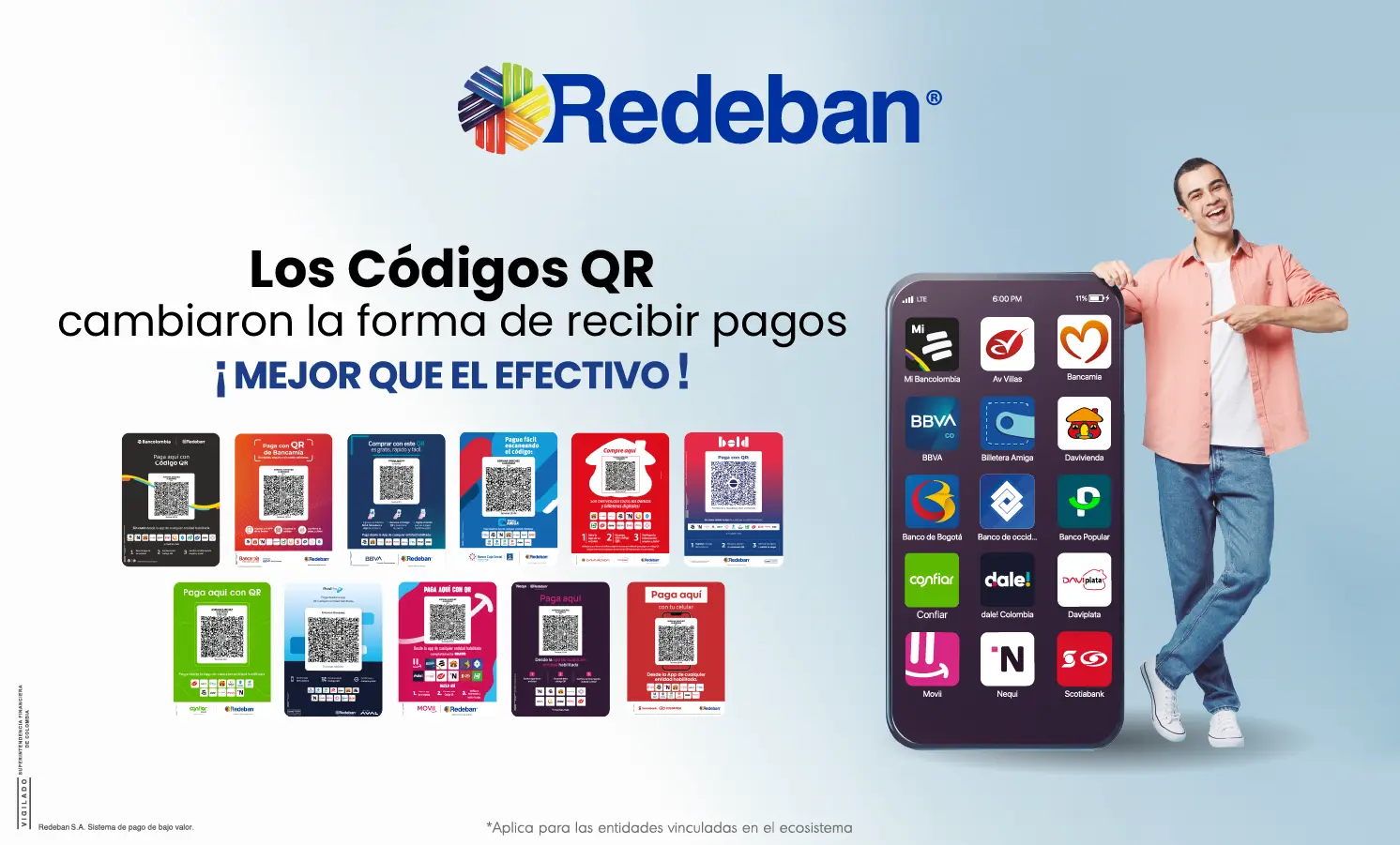 Códigos QR Interoperables de Redeban