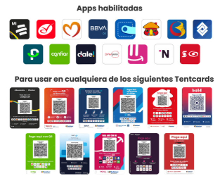 Apps habilitadas y Tentcards pago Código QR Junio 2025